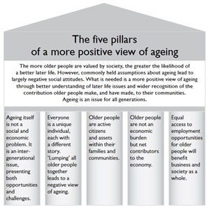 A New Narrative on Ageing
