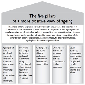 A New Narrative on Ageing